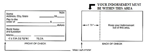 Check endorsement diagram